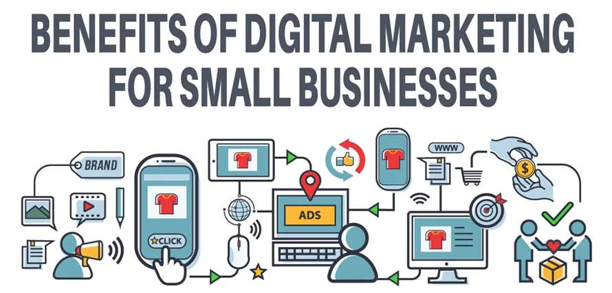 Benefits of Digital Marketing