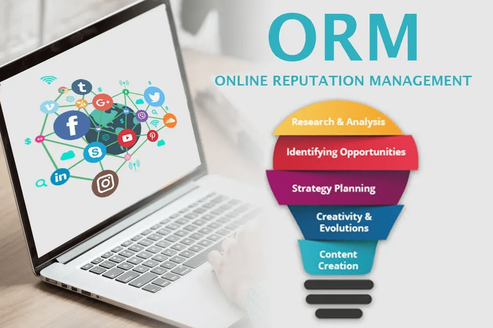 key aspect orm