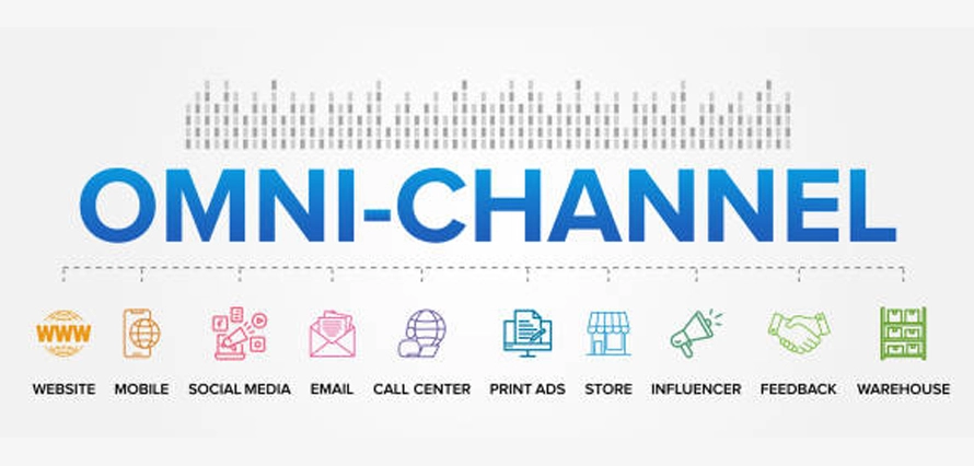 Omni-Channel-Marketing